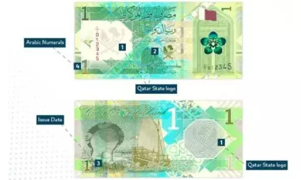 ഖത്തറിന്റെ ഒരു റിയാല് നോട്ടില് പുതിയ മാറ്റങ്ങള് വരുത്തി സെന്ട്രല് ബാങ്ക് ഖത്തറിന്റെ ഒരു റിയാല് നോട്ടില് പുതിയ മാറ്റങ്ങള് വരുത്തി സെന്ട്രല് ബാങ്ക്